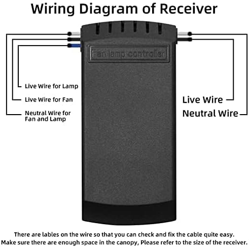 52 inch Ceiling Fan Remote Control Kit:3-in-1 Ceiling Fan Timing & Speed Remote for Ceiling Fan lamp