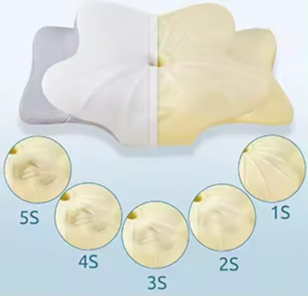 Cervical Memory Foam Contour Pillow BONNE NUIT for Neck and Shoulder Pain Cooling Gel Infused Soft Feeling Memory Foam Contour Bed Pillow with Customized Size for Your Best Sleeping Nights
