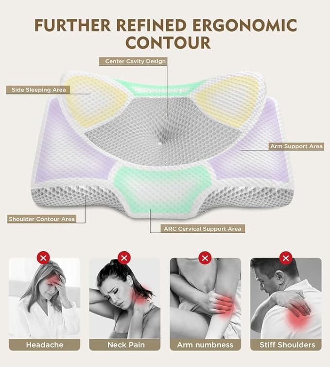 Osteo Cervical Pillow for Neck Pain Relief, Hollow Design Odorless Memory Foam Pillows with Cooling Case, Adjustable Orthopedic Bed Pillow for Sleeping, Contour Support for Side Back Stomach Sleepers