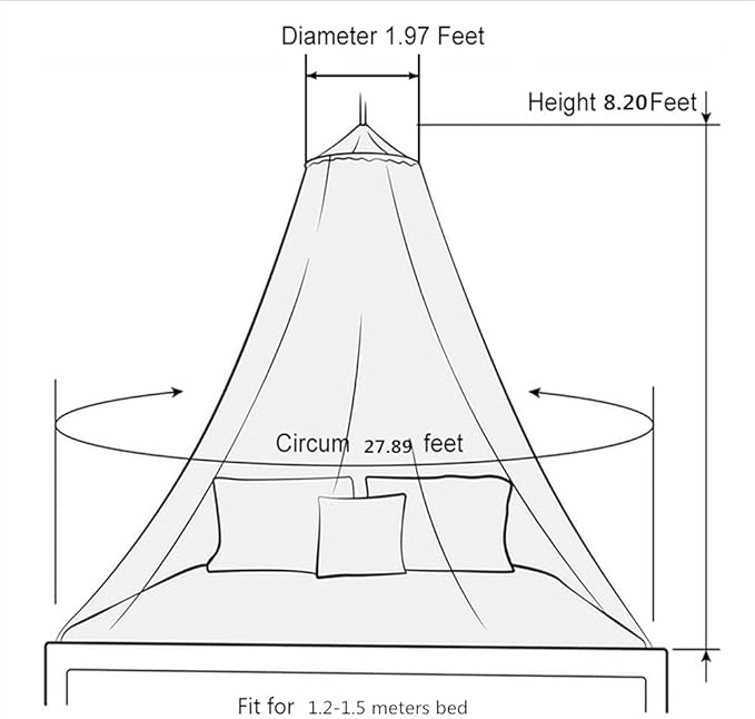 Eimilaly Bed Canopy Mosquito Net, Bed Canopy for Girls Room Decor - Insect Protection Hanging Canopy for Adults, Babies, Outdoor Camping, White/No Opening