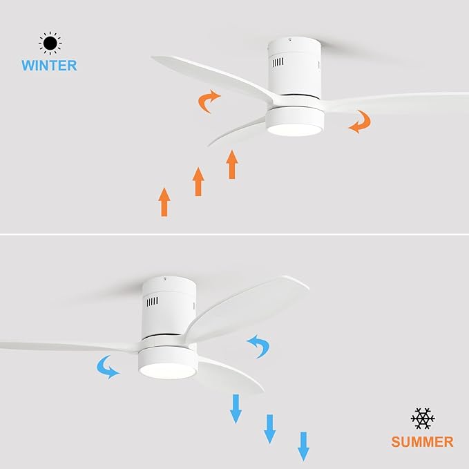 Sofucor 52 Inch Low Profile Ceiling Fan with Lights Remote Control Wood Blades Reversible DC Motor Modern Ceiling Fan for Kitchen, Bedroom, Basement, Dining, Living Room, White wood