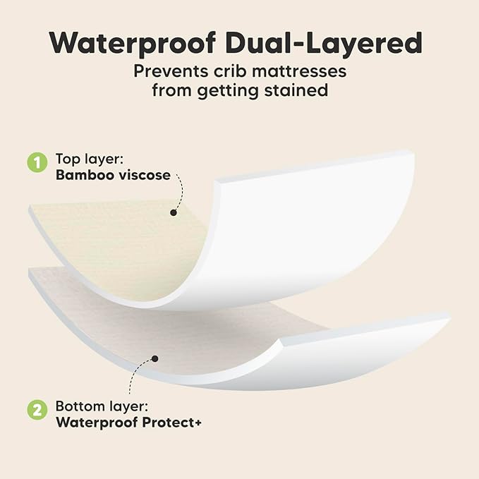 2-Pack Waterproof Crib Sheets for Boys, Girls - Viscose Derived from Bamboo Crib Sheets Neutral, Crib Mattress Protector Sheet, Soft Toddler Bed Sheets, Fitted Baby Crib Sheets Girl, Boy (Avocado)