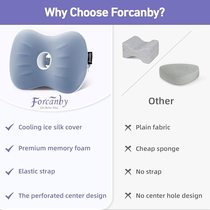 Memory Foam Leg Pillow for Side Sleepers - Relax from Sciatica, Back, HIPS, Knees, and Joints - Removable and Washable Cover - Perfect for Pregnancy and Nursing (Misty Blue)