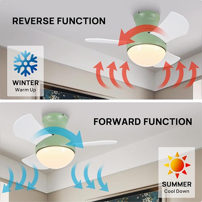 Ceiling Fan with LED Lights Flush Mount Low Profile Ceiling Fan with Remote Control 3 Plywood Fan Blades Small Ceiling Fan with Green Reversible DC Motor for Bedroom Living Room