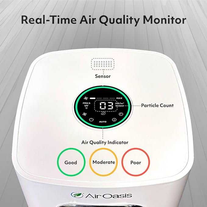 iAdapt 2.0 H13 HEPA Filter Air Purifier Reduces 99% of Viruses, Mold, Dust, Smoke, Pollen & Odors Quietest on The Market WiFi Compatible 1,325 Sq Ft of Clean Air