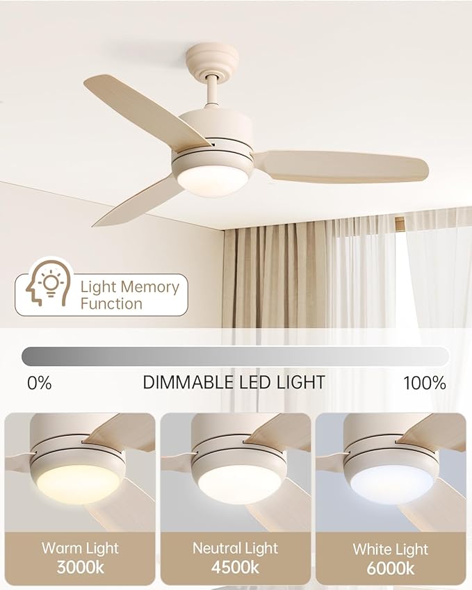 CACI Mall 46 inch Ceiling Fans with Lights and Remote, FUSH Mount Low Profile Ceiling Fan, Modern,3 Blade,6 Speed DC Motor,Quiet,Small Ceiling Fan for Bedroom Indoor/Outdoor Use
