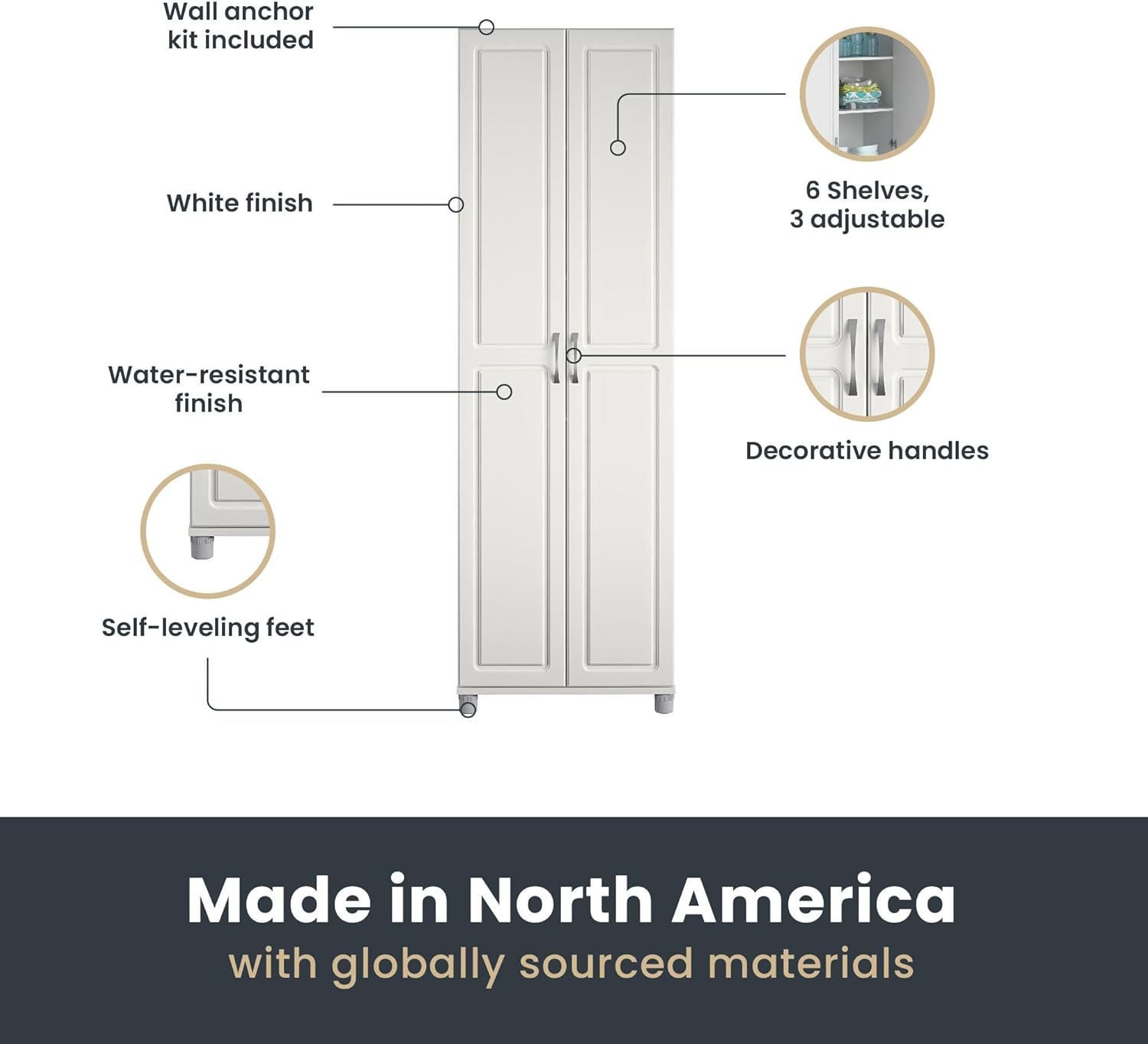 SystemBuild Evolution Kendall 24" Utility Storage Cabinet - White