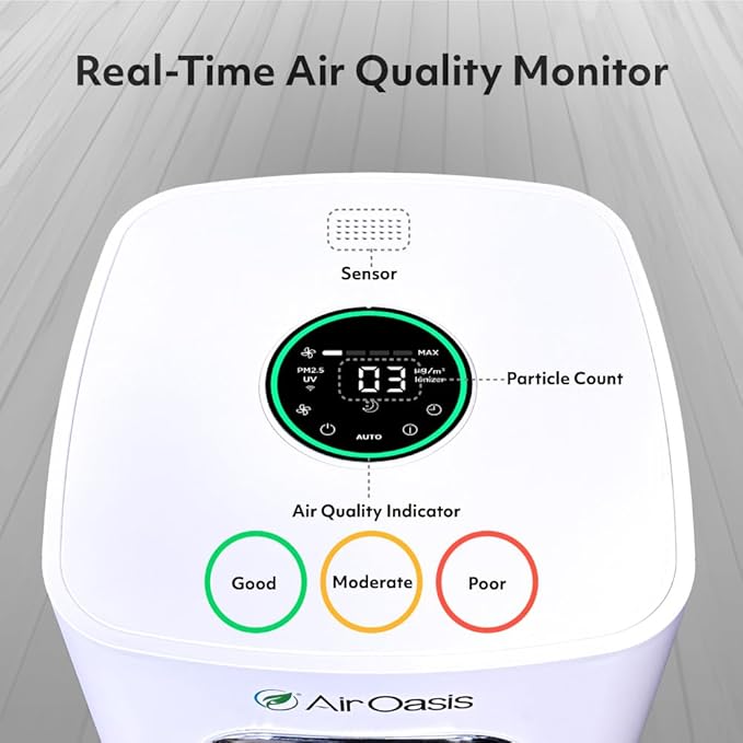 iAdapt 2.0 H13 HEPA Filter Air Purifier Reduces 99% of Viruses, Mold, Dust, Smoke, Pollen & Odors Quietest on The Market WiFi Compatible 2,650 Sq Ft of Clean Air