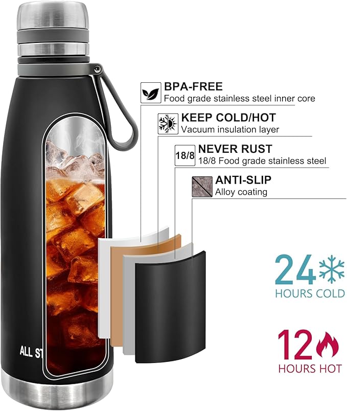 22oz Thermos for Hot and Cold Drinks, Coffee Thermos Water Bottle, Wide Mouth Thermal Cups- Leakproof Stainless Steel Insulated Thermos - Commute, Travel, and Picnic Friendly