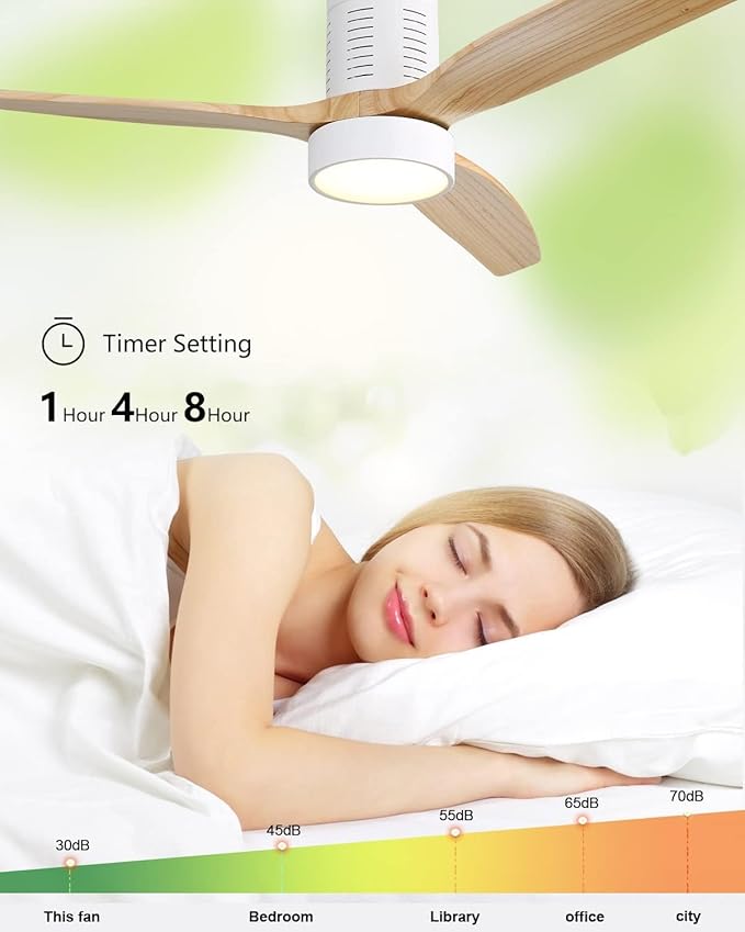 NicBex Ceiling Fan 52 Inch Ceiling Fans with Lights Ceiling Fan with 3 Blades and Remote Control Reversible DC Motor Ceiling Fan for Bedroom, Living Room, Natural