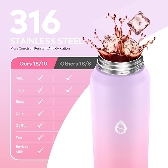 32oz Water Bottle with Removable Straw and Spout Lid Two Ways to Drink, 18/10 Stainless Steel Insulated Water Bottle, BPA-Free, Leak Proof, Double wall, for Sports, Gym