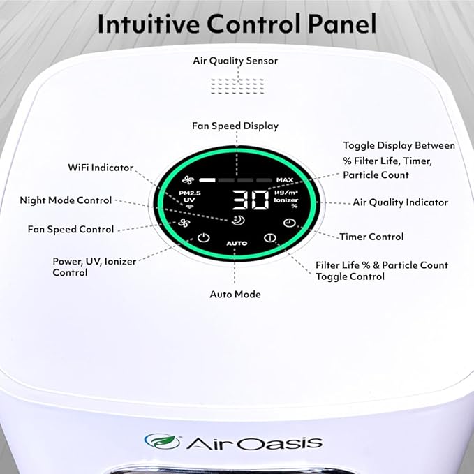 iAdapt 2.0 H13 HEPA Filter Air Purifier Reduces 99% of Viruses, Mold, Dust, Smoke, Pollen & Odors Quietest on The Market WiFi Compatible 2,650 Sq Ft of Clean Air