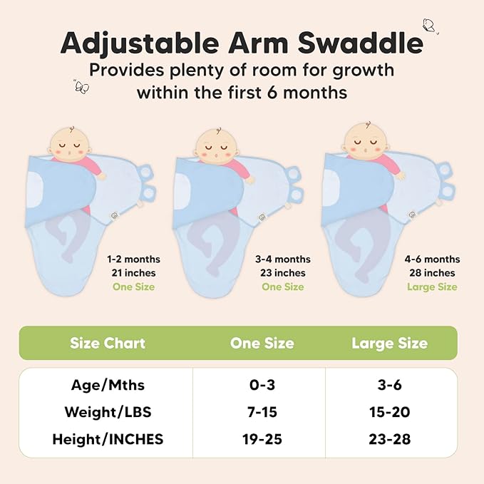 3-Pack Organic Baby Swaddle Sleep Sacks - Newborn Swaddle Sack, Ergonomic Baby Swaddles 0-3 Months, Swaddles for Newborns, Baby Sleep Sack, Baby Swaddle Blanket Wrap,Baby Essentials (ABC Land Cloud)