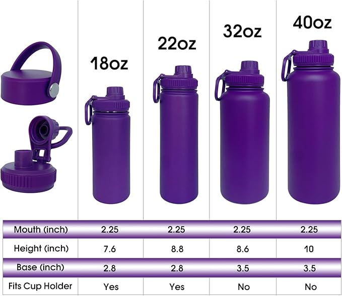 32oz Insulated Water Bottle ，Stainless Steel Sports Water Cup Flask with 2 Lids, Wide Mouth Travel Thermal Mug,Outdoor Sports Bottle（Purple）