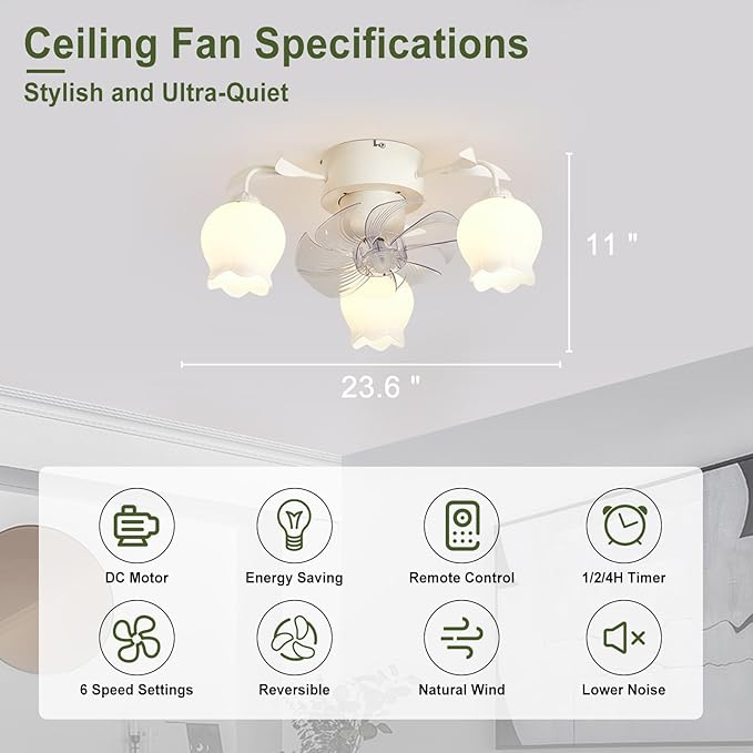 Flower Ceiling Fan with Light: White Flower Fan Lights for Girls Bedroom - Flush Mount Fandelier for Living Room - 3-Light Modern Chandelier with Fan for Home Decor Enthusiasts