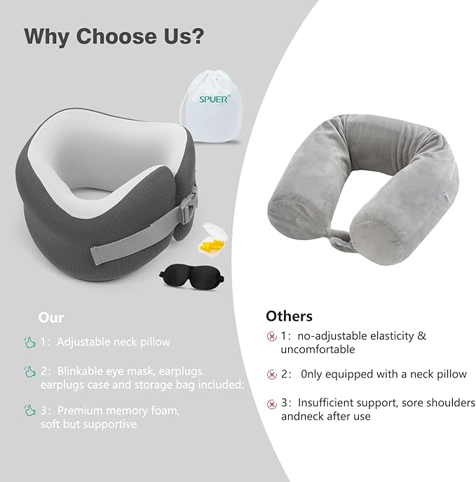 Travel Pillow, Airplane Neck Pillow for Long Flight, Portable Adjustable U Shape Neck Pillow for Sleeping Travel, Airplane Sleep Support, Removable and Washable Pillowcase