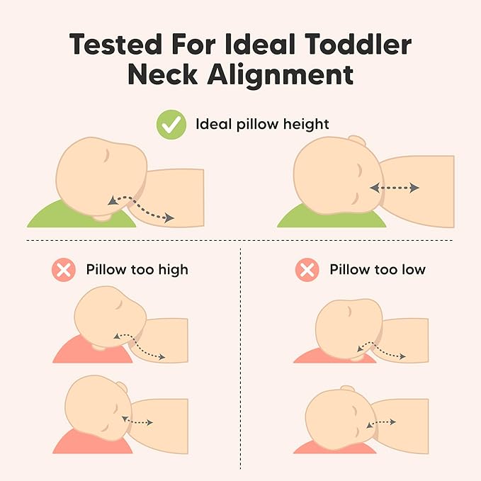 2-Pack Toddler Pillow - Soft Organic Cotton Toddler Pillows for Sleeping - 14X20 Jumbo Pillow for Kids - Kids Pillows for Sleeping - Kids Pillow for Travel, School, Nap, Age 2 to 5 (Soft White)