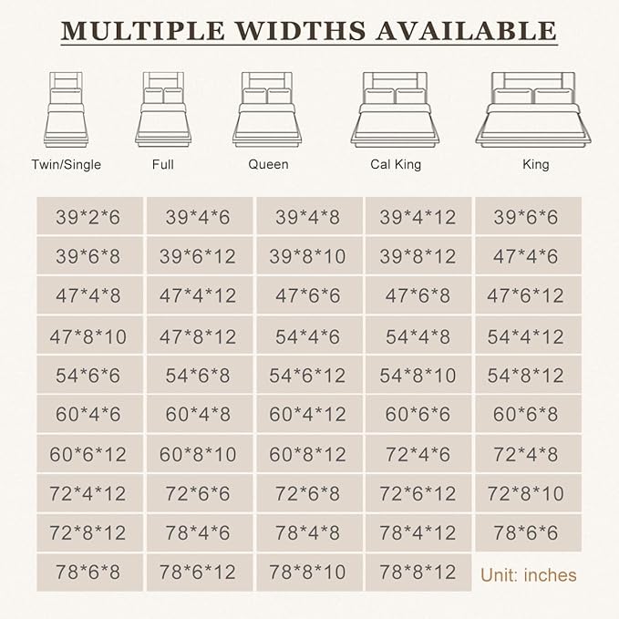 Mattress Extender, Bed Gap/Space Filler, Headboard Pillow Between Headboard and Mattress or Wall, High-Density Foam with Removable Cover（Light Grey-Cal King-72 * 4 * 8in）