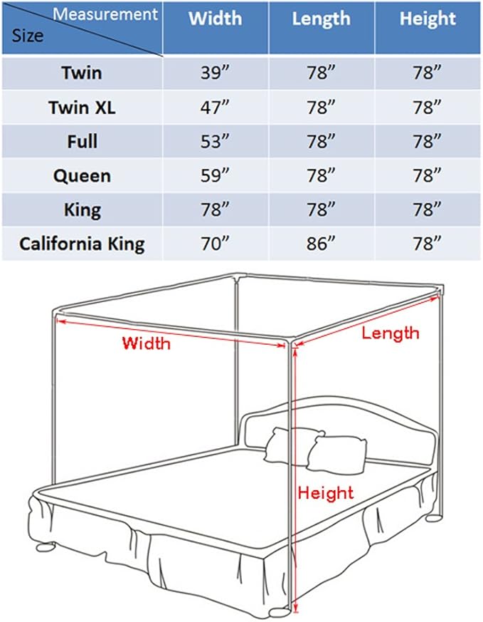 Mengersi Canopy Bed Frame Post Poles King Size Stainless Steel 4 Corner Canopy Bed Curtains Frame Bracket Fit for Metal and Wood Bed