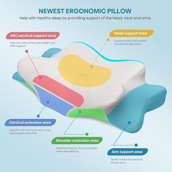 Cervical Pillow for Neck & Shoulder Pain Relief Sleeping - Ergonomic Contour Pillows - Memory Foam Pillow for Side, Back & Stomach Sleepers