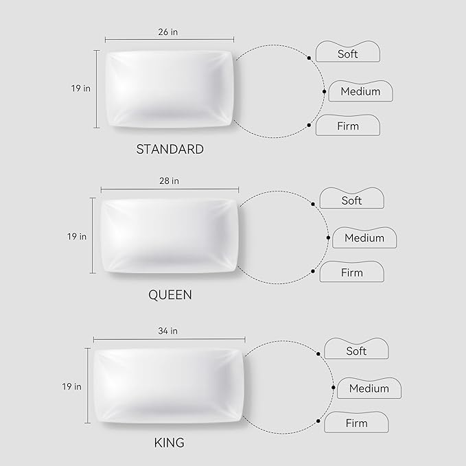 SLEEP ZONE Bed Pillows for Sleeping, Standard Size Set of 2, Sandwich Mesh with Breathable Sides, Premium Medium Pillows for Back, Stomach or Side Sleepers