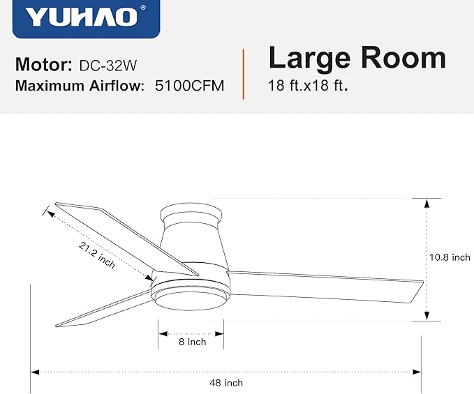 NicBex Ceiling Fan 48 Inch Modern Ceiling Fans with Integrated LED Light and Remote Control Flush Mount Ceiling Fan with 3 Blades for Living Room, Bedroom, Black