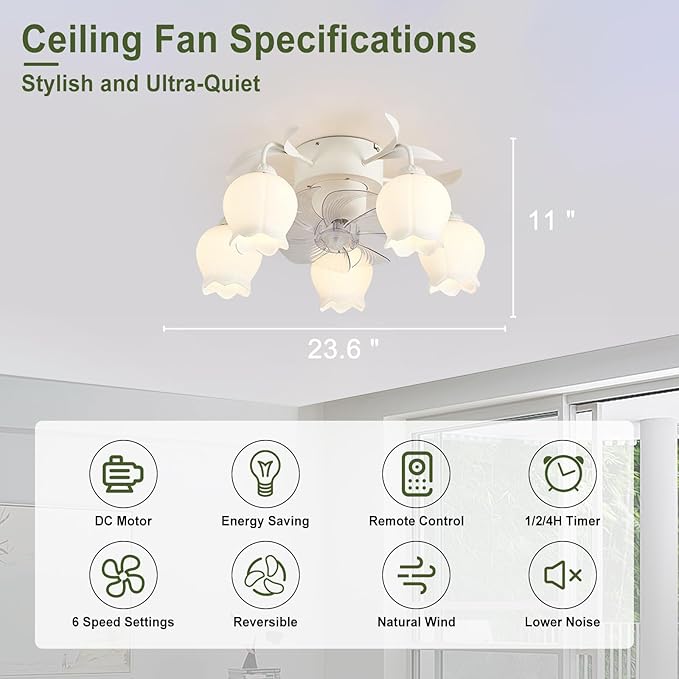 Flower Ceiling Fan with Light: White Flower Fan Lights for Girls Bedroom - Flush Mount Fandelier for Living Room - 5-Light Modern Chandelier with Fan for Home Decor Enthusiasts