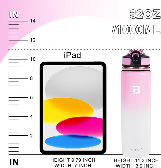 32oz Insulated Water Bottle with Straw Lid & Spout Lid & Paracord Handle, Stainless Steel Water Bottle Wide Mouth, Double Wall for Women Men Gym Fitness Outdoor