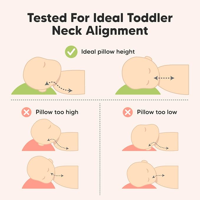 2-Pack Toddler Pillow - Soft Organic Cotton Toddler Pillows for Sleeping - 13X18 Small Pillow for Kids - Kids Pillows for Sleeping - Kids Pillow for Travel, School, Nap, Age 2 to 5 (Excavator)