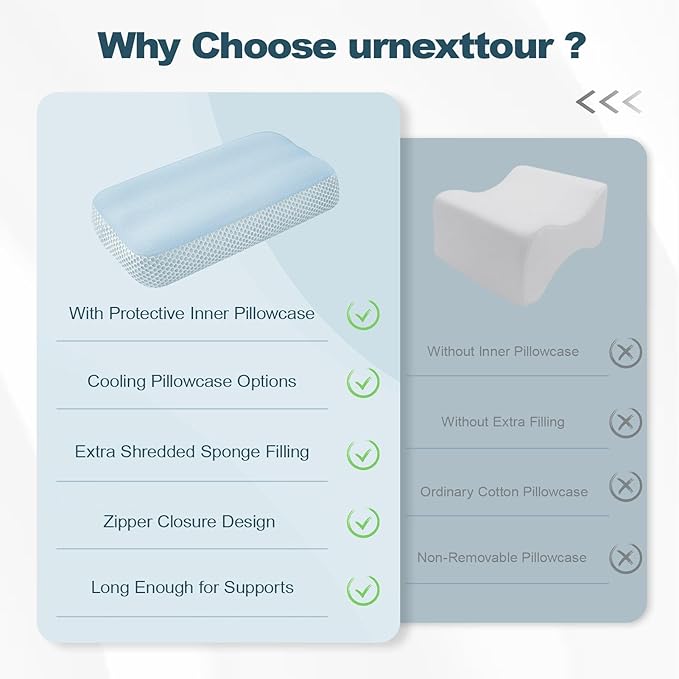 Cooling Memory Foam Knee Pillow for Side Sleepers, Between Legs Pillow, Soothing Relief for Sciatica Back HIPS Knees Joints, with Inner Pillowcase and Extra Foam Filler, Blue