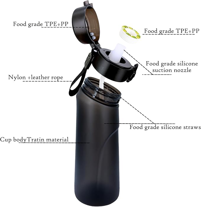 20 Flavor Pods Pack for Air Water Bottle, Air Water Bottles Aroma,Sugar-0%,Calories-0% Multi-Flavored Fragrance Pods for Daily Exercise to Replenish Water