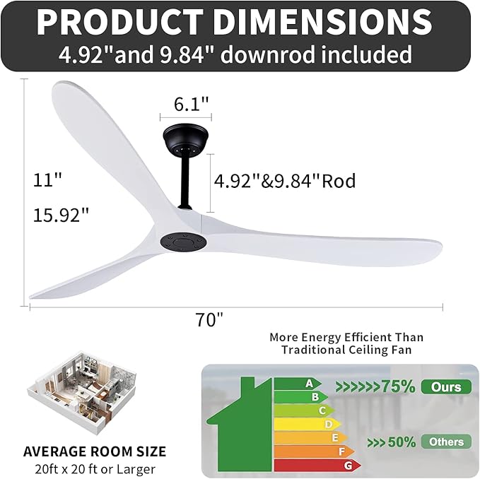 Bigzone 70" Large White Ceiling Fan With Remote Control, DC Motor Quiet Energy Saving,3 White Balsa Wood Blades,Outdoor/Indoor Ceiling Fan With Reversible Blades