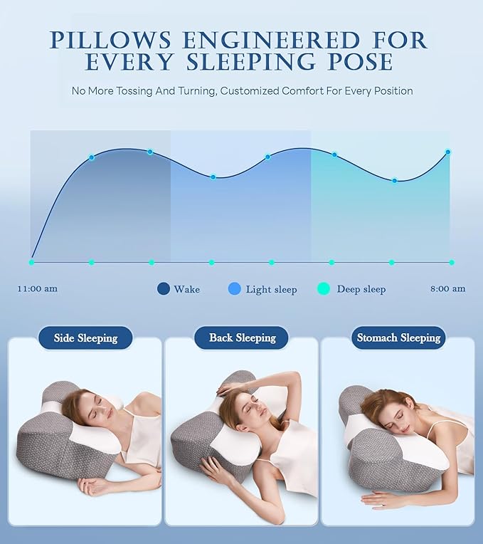 Cervical Pillow for Neck Pain Relief-Ergonomic Contour Pillows-Memory Foam Cervical Pillow,Odorless Ergonomic Contour Pillows,Orthopedic Bed Pillow for Side Back Stomach Sleeper - White-Grey