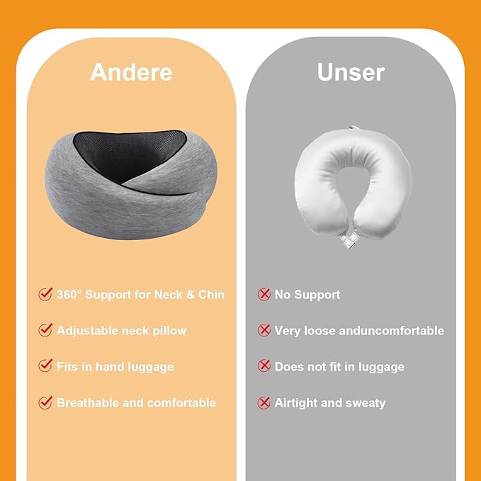 Travel Pillow, Neck Pillow, Stowable Pillow, Memory Foam Travel Pillow——Perfect Support for Your Neck and Head， Suitable for Airplanes,Trains,Offices and Cars