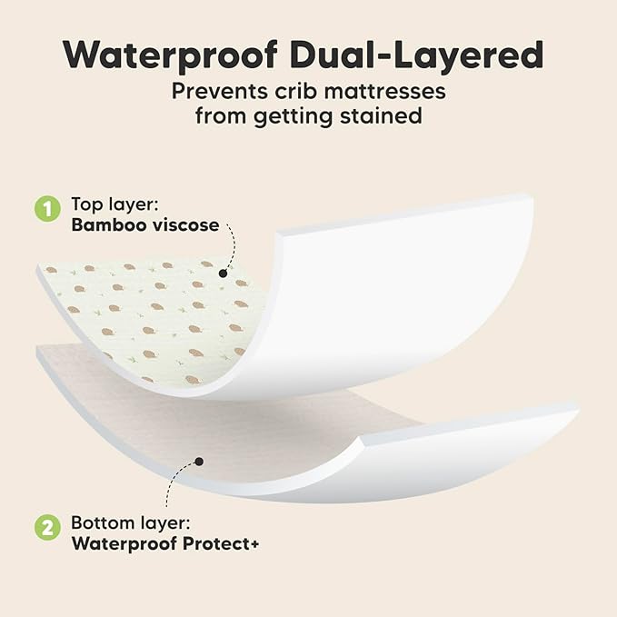 2-Pack Waterproof Crib Sheets for Boys,Girls-Viscose Derived from Bamboo Crib Sheets Neutral,Crib Mattress Protector Sheet,Soft Toddler Bed Sheets,Fitted Baby Crib Sheets Girl,Boy(Nibbles/Bruce)