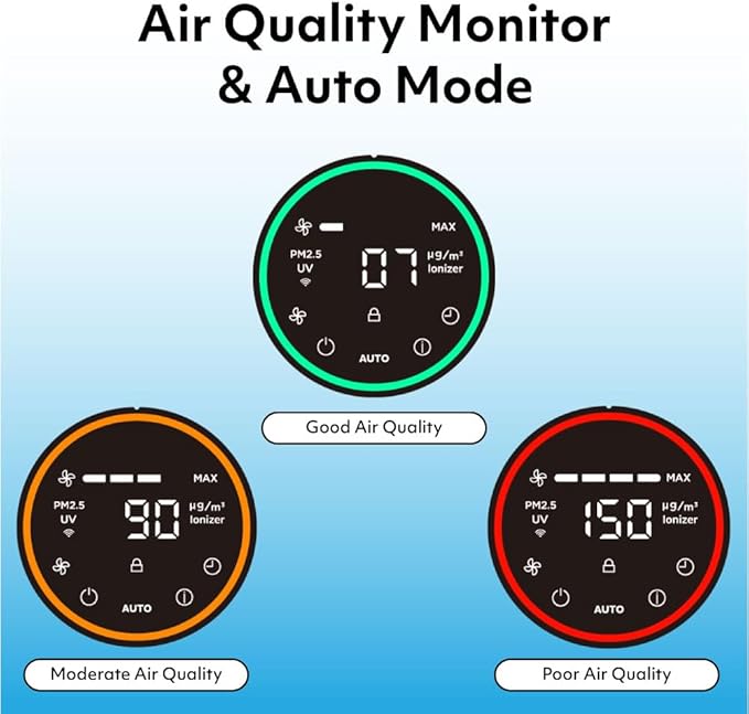 iAdapt 2.0 H13 HEPA Filter Air Purifier Reduces 99% of Viruses, Mold, Dust, Smoke, Pollen & Odors Quietest on The Market WiFi Compatible 3,975 Sq Ft of Clean Air