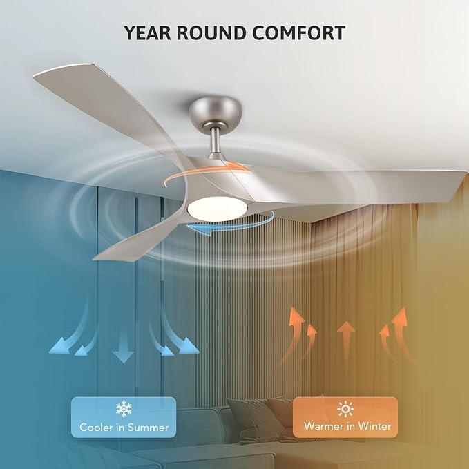 VONLUCE Ceiling Fans with Lights, 52 inch Ceiling Fan with Remote, 3 Blades, Noiseless 6-Speed Reversible DC Motor, Modern Ceiling Fan for Farmhouse Patio Bedroom Living Room, Nickel with Light