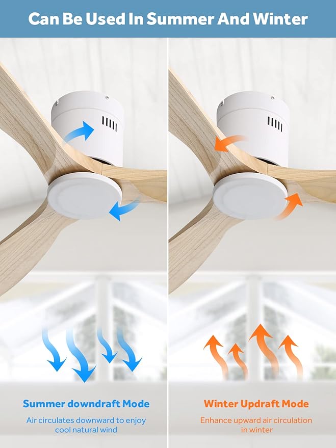 Sofucor 52'' Flush Mount Ceiling Fan without Light, Indoor Outdoor Mordern Wood Low Profile Ceiling Fan with Remote Control, Reversible Quiet DC Motor, 6 Speed, for Farmhouse Bedroom Patio Porch