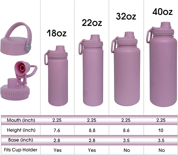 32oz Insulated Water Bottle ，Stainless Steel Sports Water Cup Flask with 2 Lids, Wide Mouth Travel Thermal Mug,Outdoor Sports Bottle（Jelly Purple）