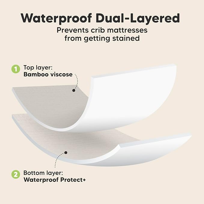 2-Pack Waterproof Crib Sheets for Boys, Girls - Viscose Derived from Bamboo Crib Sheets Neutral, Crib Mattress Protector Sheet, Soft Toddler Bed Sheets, Fitted Baby Crib Sheets Girl, Boy (Slate)