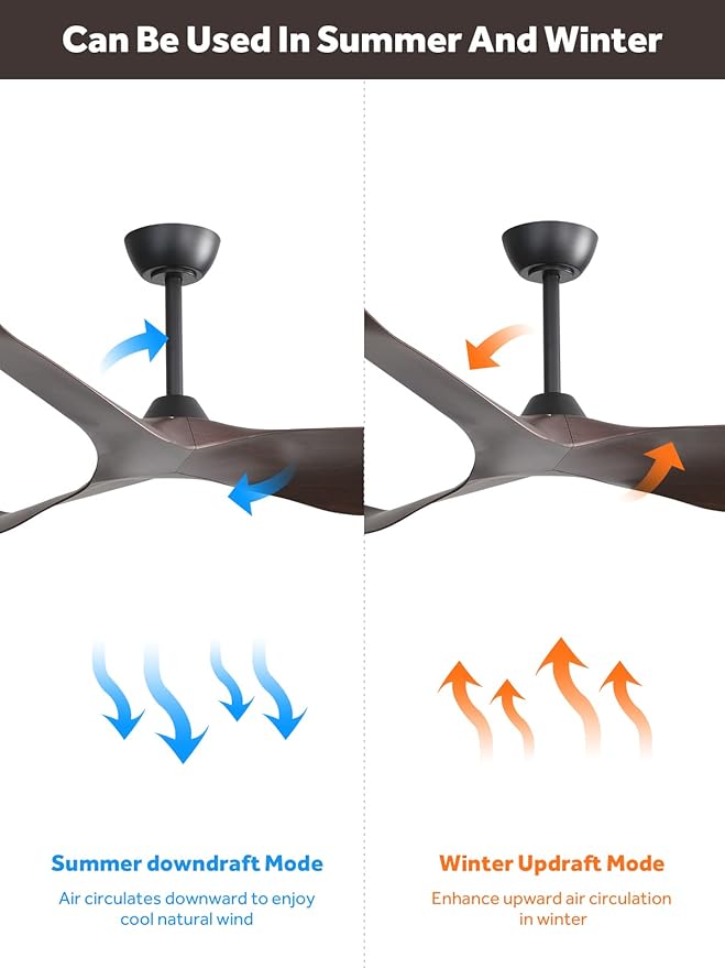 Sofucor 52" Ceiling Fan no Light and Remote Control, Modern Ceiling Fan Without Light, Indoor Outdoor Ceiling Fan with Reversible Motor, 6 Speeds, Brown