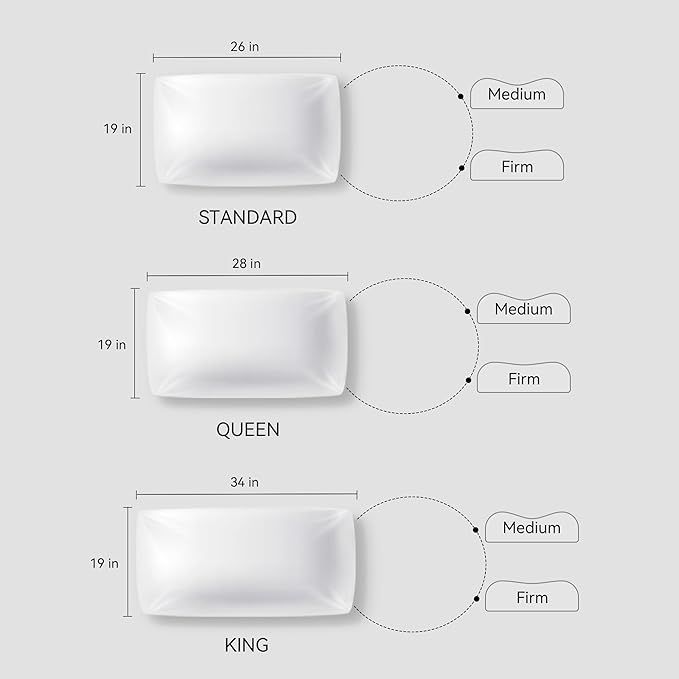 SLEEP ZONE Bed Pillows for Sleeping, Standard Size Set of 2, Sandwich Mesh with Breathable Sides, Premium Soft Pillows for Back, Stomach or Side Sleepers