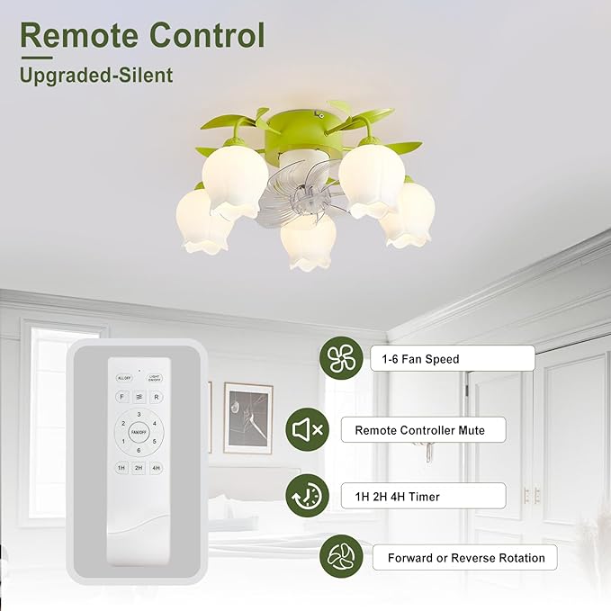 Flower Ceiling Fan with Light: Green Flower Fan Lights for Girls Bedroom - Flush Mount Fandelier for Living Room - 5-Light Modern Chandelier with Fan for Home Decor Enthusiasts