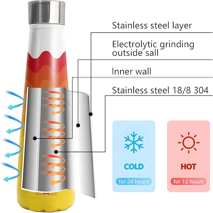 16oz Kansas City New Cola Bottle Insulated Water Bottle Stainless Steel Thermos Cup, Reusable Water Bottles Leak Proof Metal Sports Water Bottle