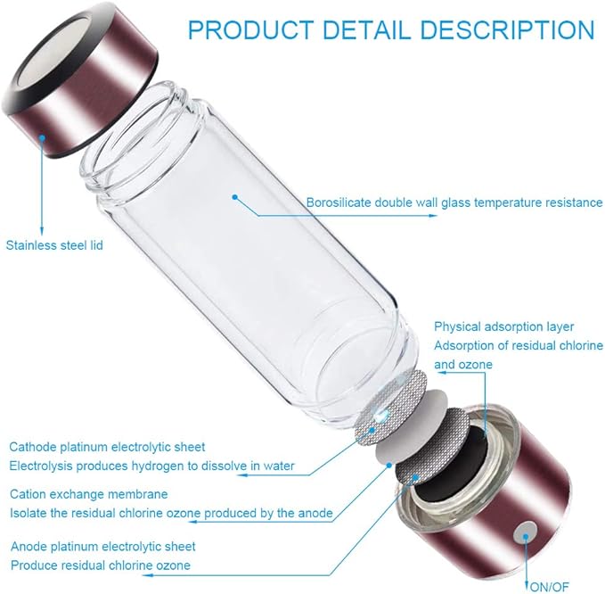 3 Mins Negative Ion Hydrogens-Rich Water Cup Generator Alkaline 450ML Portable USB Charge Electrolytic Generator Lonization Bottle Glass Anti-aging Health Care Cup