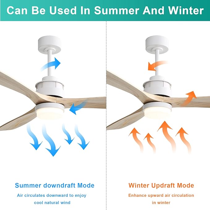 Sofucor 60" Ceiling Fan with Lights Remote Control, 3 Poles for Indoor Outdoor Ceiling Fan with Remote, Wood Ceiling Fan with 3 Color Temperature & Adjustable Brightness, Light Wood Grain