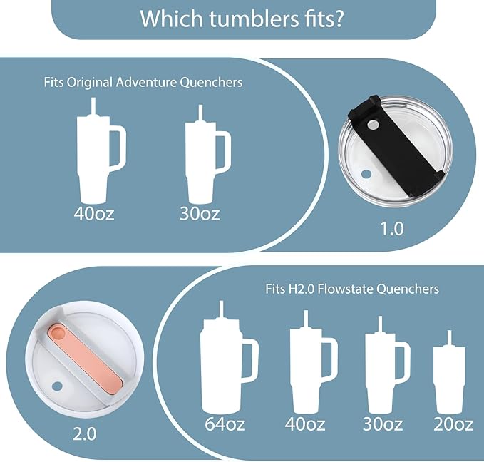 2 Set Spill Stoppers for Stanley Cup 20oz/30oz/40oz/64oz, Leak Proof Accessories for Stanley Tumbler with Straw Cap and Square Pad and Round Cover (White, 2)