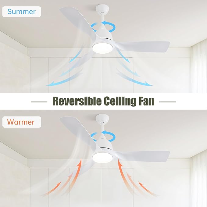 NicBex Ceiling Fan 54 Inch Indoor Modern Ceiling Fans with Lights and Remote Control Reversible Ceiling Fan with 3 ABS Blades and Double Finish for Living Room, Bedroom, White