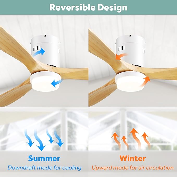 Sofucor Low Profile Ceiling Fan, Flush Mount Ceiling Fan with Lights and Remote Control, 52'' Wood Ceiling Fan with 3 Color Temperature & Adjustable Brightness, Burlywood