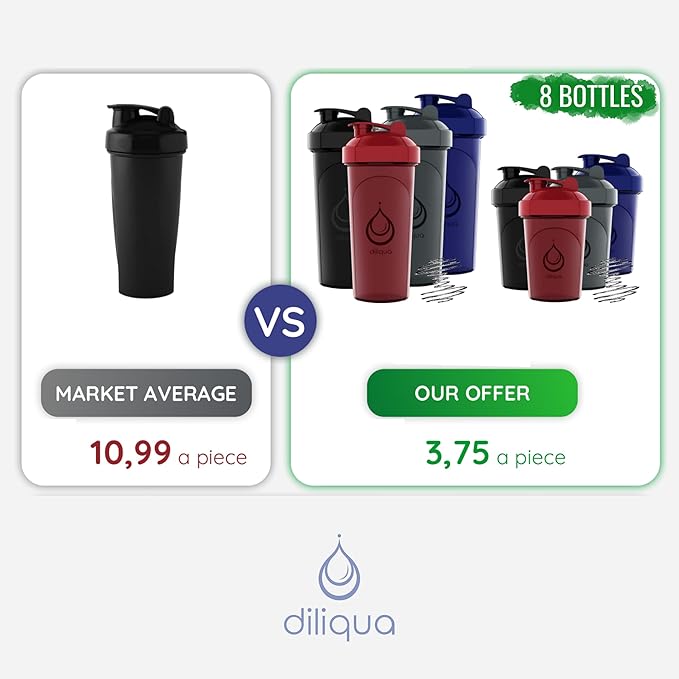 '-10 PACK- small Shaker Bottles for Protein Mixes | BPA-Free & Dishwasher Safe | 5 Large 28 oz & 5 20 oz | Blender Shaker Cups for protein shakes